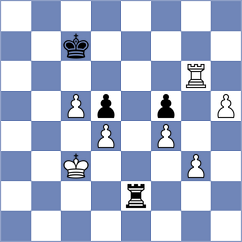 Yanchenko - Hua (chess.com INT, 2024)