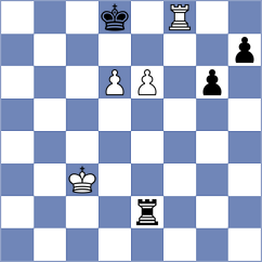 Toktomushev - Dovgaliuk (chess.com INT, 2025)