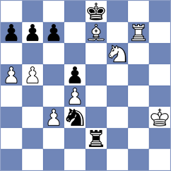 Gu - Lesueur (Europe Echecs INT, 2021)