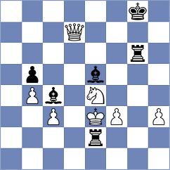 Jiganchine - Veiga (chess.com INT, 2023)