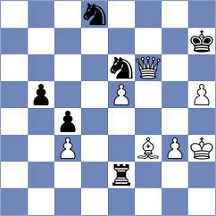 Jarmula - Nguyen Ngoc Truong Son (chess.com INT, 2025)