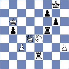 Baruch - Bogdanov (chess.com INT, 2025)