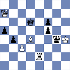 Corrales Jimenez - Dominguez Perez (chess.com INT, 2024)