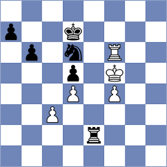 Gonzalez - Martinez Gonzalez (Spain, 1998)