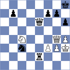 Novikov - Christiansen (chess.com INT, 2025)