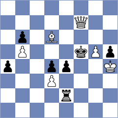 Mullodzhanov - Melikhov (chess.com INT, 2024)