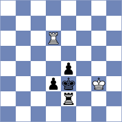 Hemam - Shandrygin (chess.com INT, 2022)