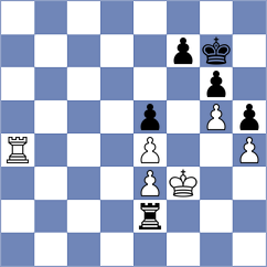 O'Gorman - Liu (Chess.com INT, 2020)