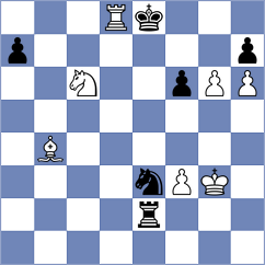 Sharshenbekov - Anton Guijarro (New York USA, 2024)