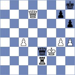 Aliyev - Ser (chess.com INT, 2025)