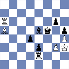 Mhango - Vignesh (Chess.com INT, 2021)