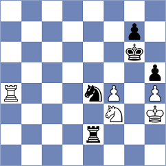Chekletsov - Sychev (chess.com INT, 2025)