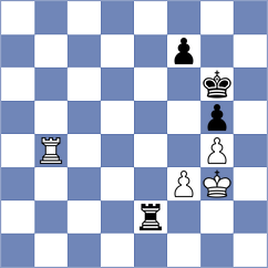 Dias - Durarbayli (chess.com INT, 2023)