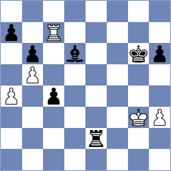Eilenberg - Putnam (chess.com INT, 2024)