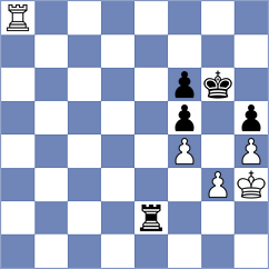 Mogirzan - Kwon (Chess.com INT, 2020)