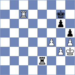 Grigoriants - Goryachkina (chess.com INT, 2024)