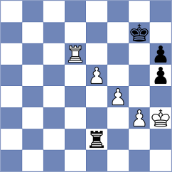 Jakovljevic - Danilovic (Budva, 1996)