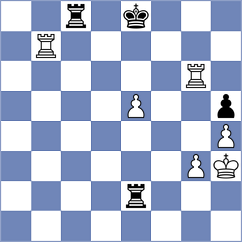 Cigan - Warchol (chess.com INT, 2025)