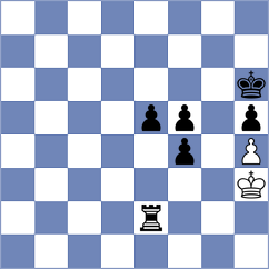 Cardozo - Grot (chess.com INT, 2022)