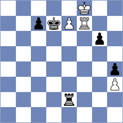 Papayan - Levine (chess.com INT, 2022)