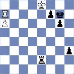 Davis-Loades - Colonetti (chess.com INT, 2021)