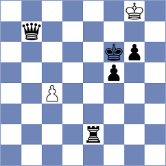 Li - Csonka (Chess.com INT, 2021)