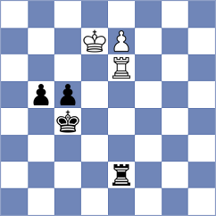 Dong Bao Nghia - Ashraf (chess.com INT, 2023)