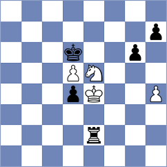 Shapiro - Skaric (chess.com INT, 2024)
