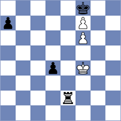 Kurpiewski - Rajmohan (chess.com INT, 2025)