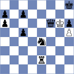 Adewumi - Altini (chess.com INT, 2025)