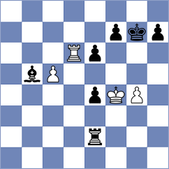 Abdsattar - Goryachkina (chess.com INT, 2024)