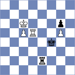 Brilej - Petersson (chess.com INT, 2022)