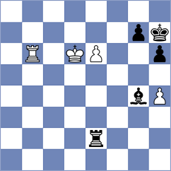 Rios - Martin Fuentes (chess.com INT, 2023)