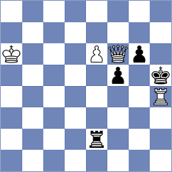 Nalbandyan - Pavlidou (chess.com INT, 2025)