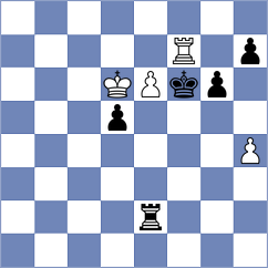 Terbe - Bashylina (Prague CZE, 2022)