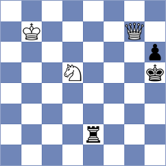 Zhang - Wu (Xinghua CHN, 2025)