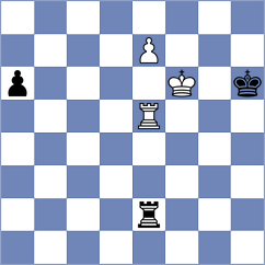 Senthil - Dragicevic (Doha QAT, 2023)