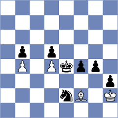 Gulamirian - Mena (chess.com INT, 2024)