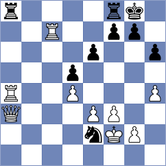 Dahale - Mangialardo (chess.com INT, 2022)