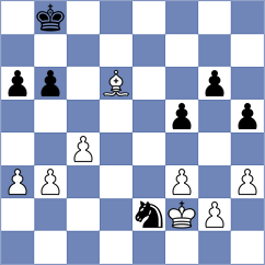 Aghayev - Bjelobrk (chess.com INT, 2022)