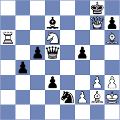Gabdushev - Rostovtsev (Chess.com INT, 2021)