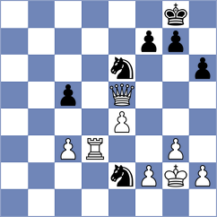 Lie - Chogdov (chess.com INT, 2025)