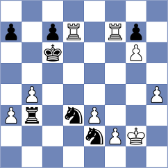 Toman - Steinhauser (Strmilov, 2005)
