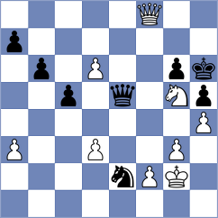 Pashikyan - Sarana (chess.com INT, 2024)