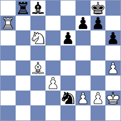 Biastoch - Shimelkov (chess.com INT, 2022)