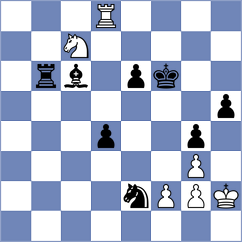 Szpar - Rasulov (chess.com INT, 2025)