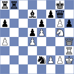 Oluka Robert Mcligeyo - Calens (chess.com INT, 2025)