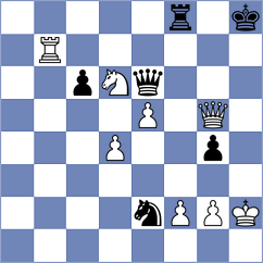Patrascu - Iunusov (chess.com INT, 2024)