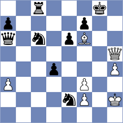 Shchukin - Rashidov (Kiev, 2002)
