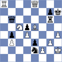 Sviridenko - Rodriguez Redondo (Barcelona ESP, 2025)